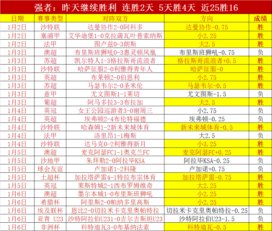圈网页版官,资讯,28圈网页版官网,28圈网页版,28圈网页版官网,28圈H5网页版,28圈app官网进入