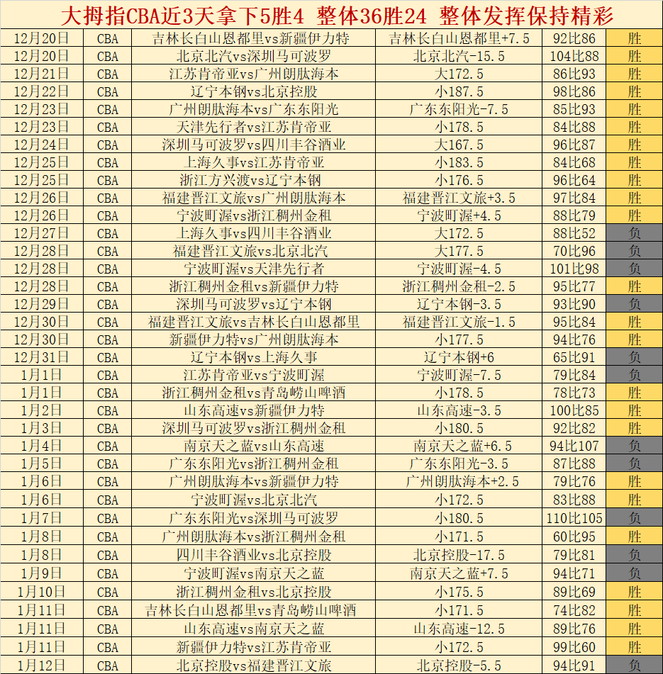 韩在建桥梁,倒塌两中国,工人不幸遇,28圈网页版,28圈网页版官网,28圈H5网页版,28圈app官网进入