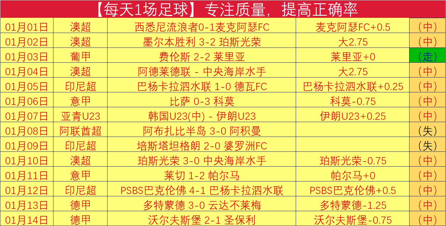 王一博与方,骏宇雨战同,携手赢得,28圈网页版,28圈网页版官网,28圈H5网页版,28圈app官网进入