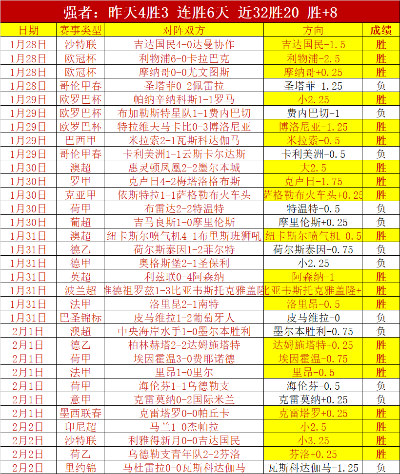 花滑旋转秘,揭秘如何避,免眩晕,28圈网页版,28圈网页版官网,28圈H5网页版,28圈app官网进入