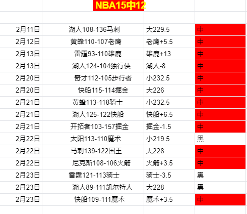 盛宴,战全胜,免费解锁雄,28圈网页版,28圈网页版官网,28圈H5网页版,28圈app官网进入