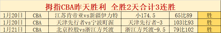 徐杰谈备战,日本男篮经,球员状态良,28圈网页版,28圈网页版官网,28圈H5网页版,28圈app官网进入