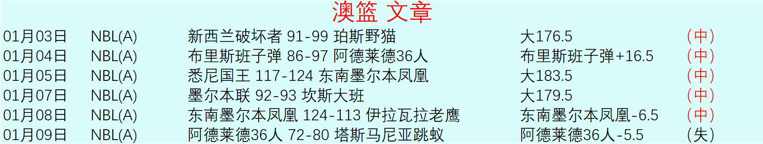 苏维埃之翼,大乐透期号,专家推荐分,28圈网页版,28圈网页版官网,28圈H5网页版,28圈app官网进入