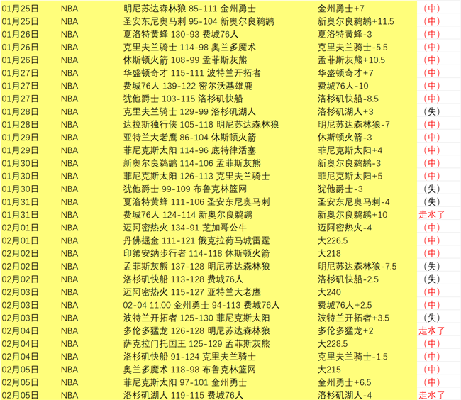 国足多员伤,员恐影响中,澳战局,28圈网页版,28圈网页版官网,28圈H5网页版,28圈app官网进入