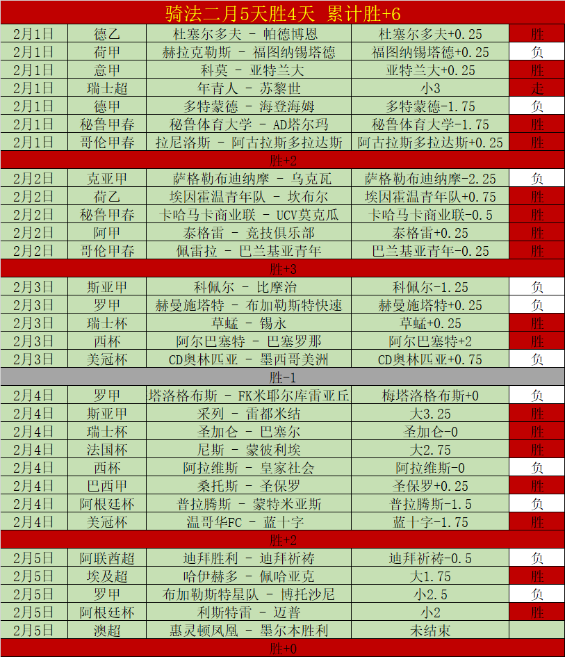 中国女运动,员挑战,米三期,28圈网页版,28圈网页版官网,28圈H5网页版,28圈app官网进入