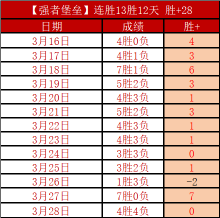 艾尔登法环,黑夜君临片,场泄露详情,28圈网页版,28圈网页版官网,28圈H5网页版,28圈app官网进入