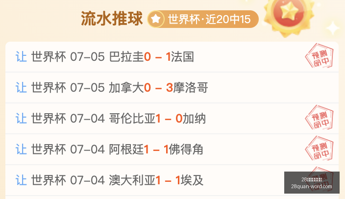年度焦点对,决青岛西海,岸未尝败绩,28圈网页版官网,28圈App下载,28圈在线娱乐,28圈赛事直播,28圈入口