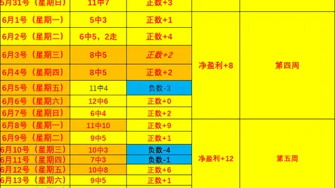 28圈网页版官网 200252 05